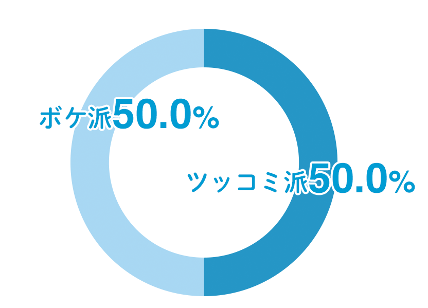 ツッコミ派50% ボケ派50%